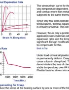 technical manuals